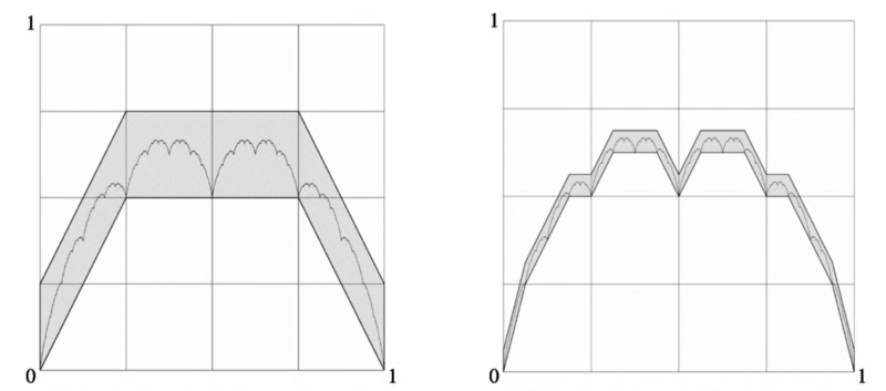 文件:MathAnalysis HW6T5.png