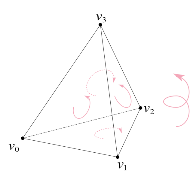 文件:Sec3-3.png