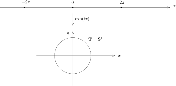 MathAnalysis N2301.svg