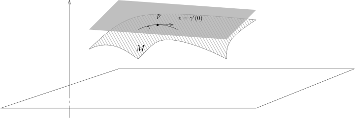 MathAnalysis-N0601.svg