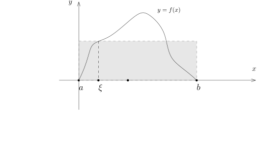 MathAnalysis N26P3.svg