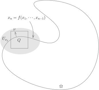 MathAnalysis N1805.svg