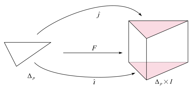 文件:Sec10-3.png