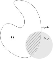 MathAnalysis L0201.svg