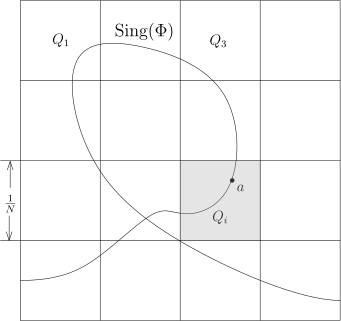 MathAnalysis N1901.svg