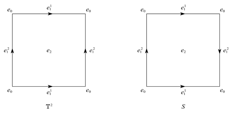 文件:Sec12-1.png