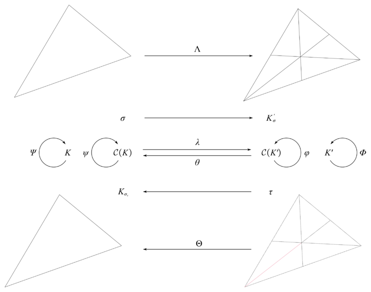 文件:Sec5-5.png