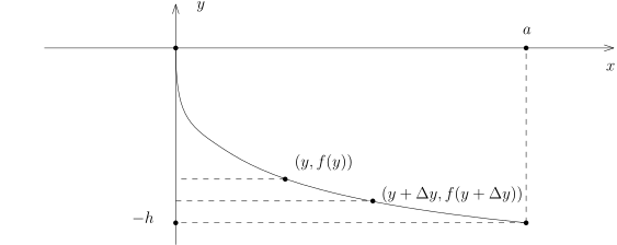 MathAnalysis N26P1.svg