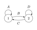 文件:Matrix-state-2.svg