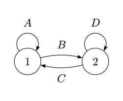 Matrix-state-2.svg