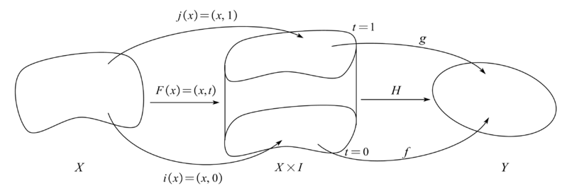 文件:Sec10-2.png