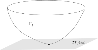 MathAnalysis N0801.svg