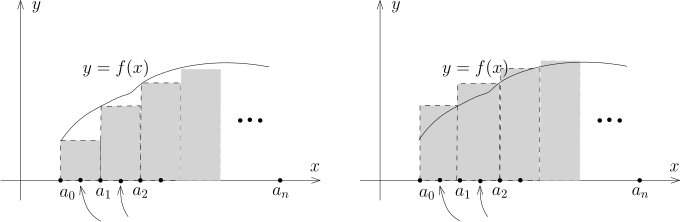 MathAnalysis N20P2.svg