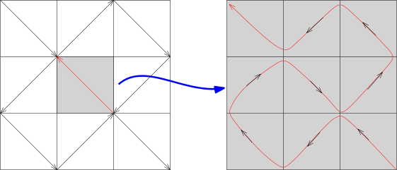 MathAnalysis N17P2.svg