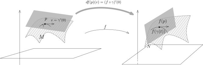 MathAnalysis N0701.svg