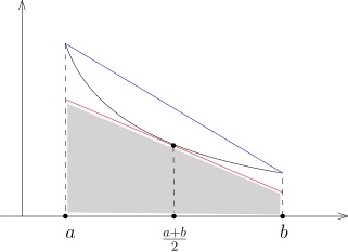 MathAnalysis N23P1.svg