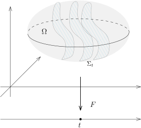 MathAnalysis H0801.svg