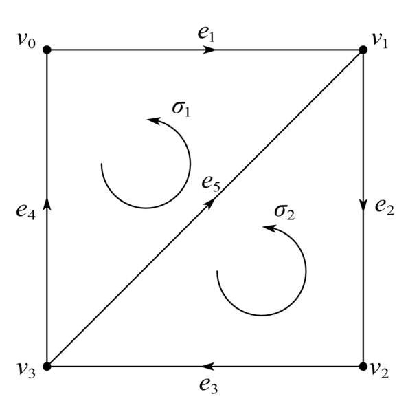 文件:Sec15-1.png