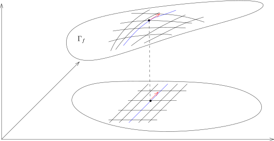 MathAnalysis-N0101.svg