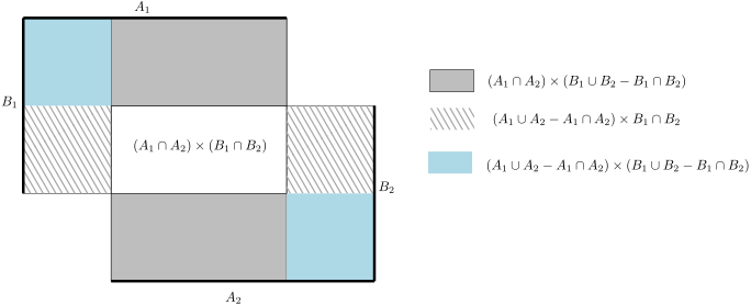 MathAnalysis N0902.svg