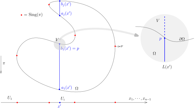 MathAnalysis N1903.svg