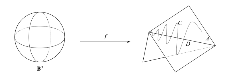 文件:Sec12-3.png