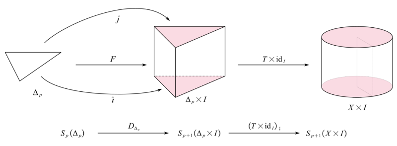 文件:Sec10-4.png