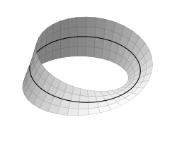 Topology image5.svg