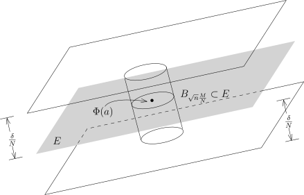 MathAnalysis N1902.svg