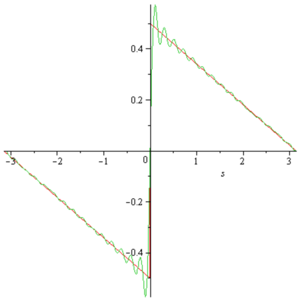 文件:MathAnalysis H1202.png
