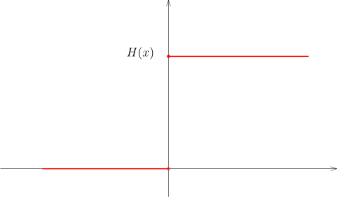 MathAnalysis L0102.svg