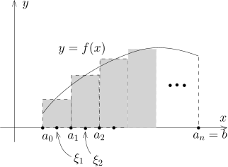 MathAnalysis N20P1.svg