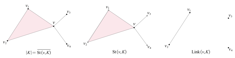 文件:Sec5-3.png