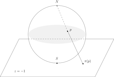 MathAnalysis X0201.svg