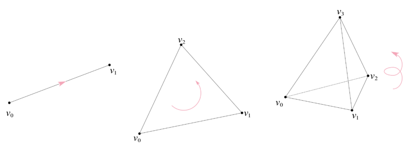 文件:Sec3-1.png