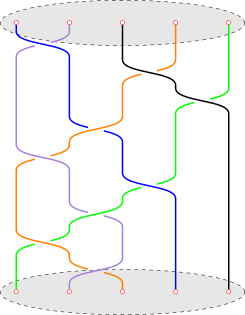 文件:AT braid example.svg