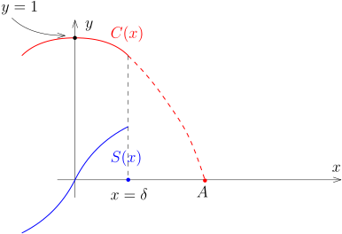 MathAnalysis N16P1.svg