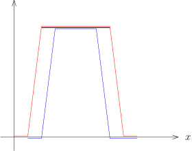 MathAnalysis N2701.svg