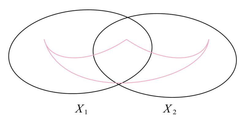 文件:Sec11-1.png