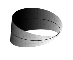 MathAnalysis-N0506.svg