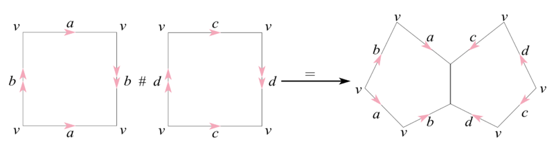 文件:Sec3-7.png