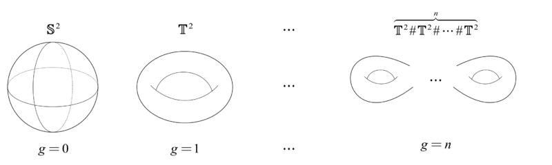 文件:Sec3-6.png
